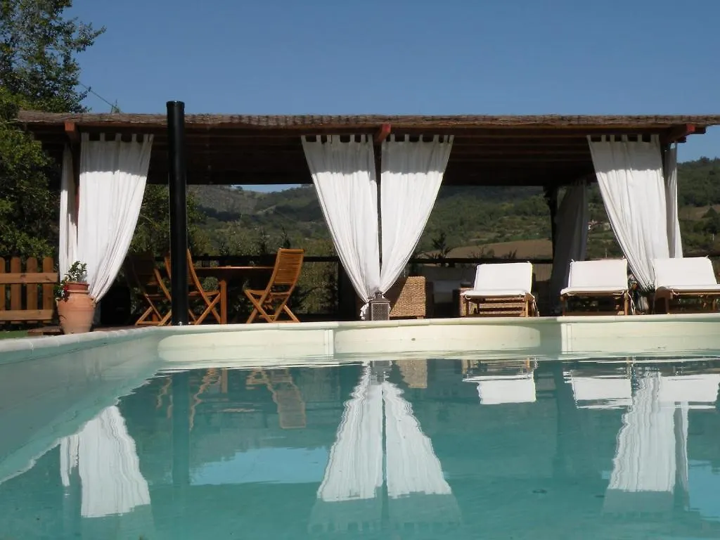 Agriturismo Fattoria Il Ginepro Villa Talla 0*,