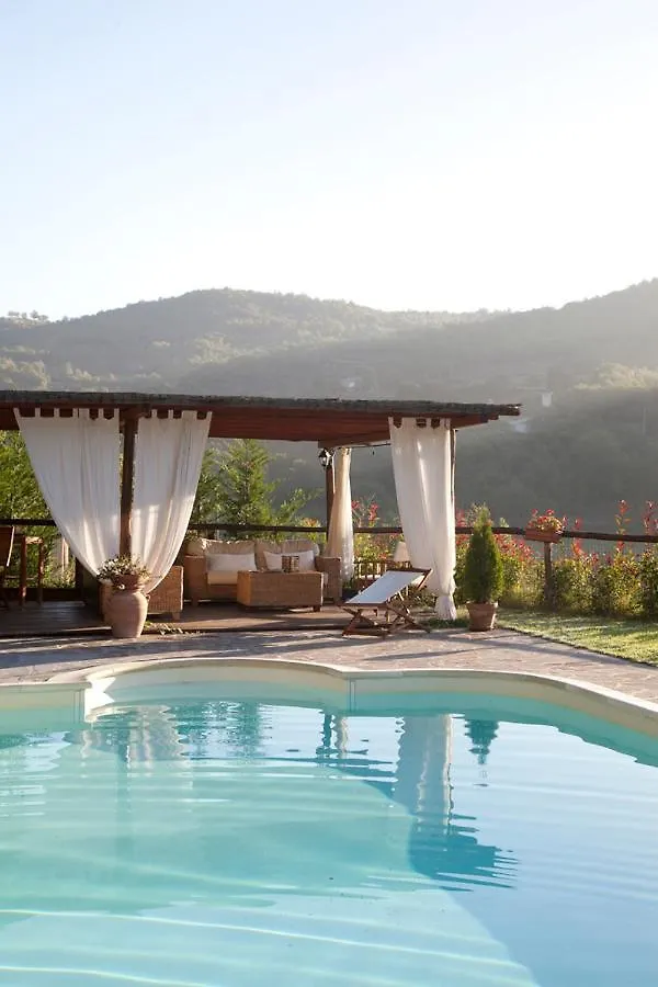 Agriturismo Fattoria Il Ginepro Villa Talla