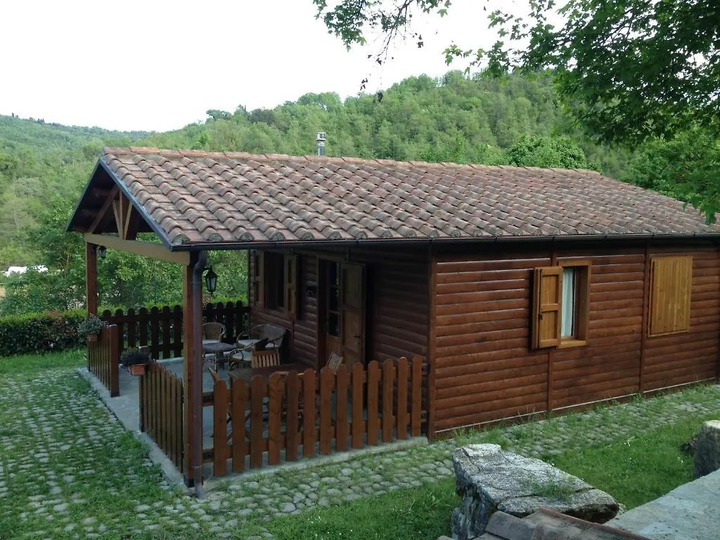 Agriturismo Fattoria Il Ginepro Villa Talla 0*,
